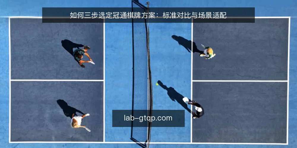 如何三步选定冠通棋牌方案:标准对比与场景适配 — 先定决策标准:从需求到约束 配图